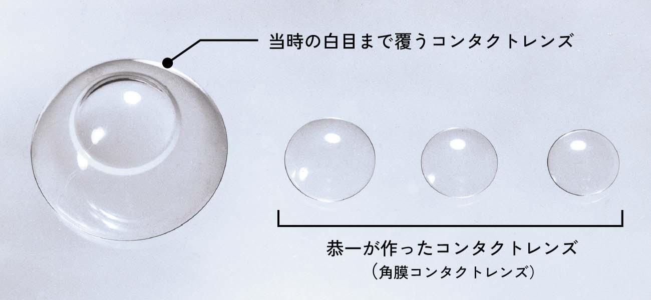 当時の白目まで覆うコンタクトレンズと、恭一が作った角膜コンタクトレンズ
